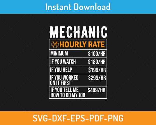 Mechanic hourly rate svg