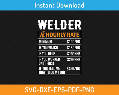 Welder hourly rate svg